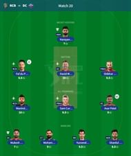 Best IPL 2023 Fantasy Team for IPL Match 20 - RCB vs DC